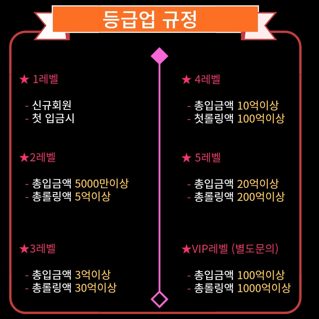 카지노사이트 a1카지노-에이원카지노 카지노사이트777인포