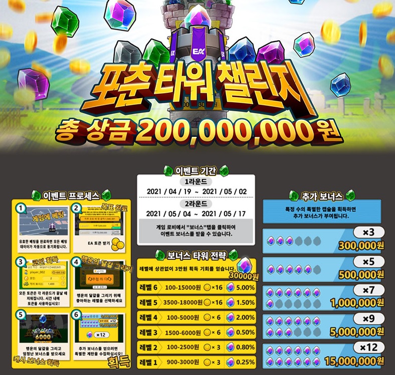 카지노사이트-샌즈카지노-sandscasino-포춘이벤트 카지노사이트777