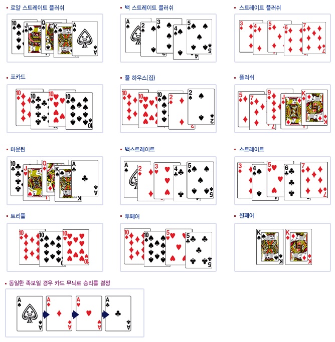 카지노사이트777 포커-poker casinosite777.info